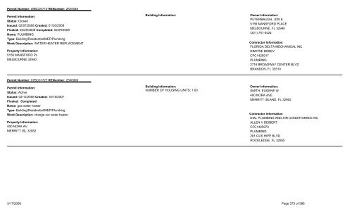 Permits Issued by Date Range - Brevard County