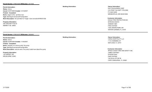 Permits Issued by Date Range - Brevard County