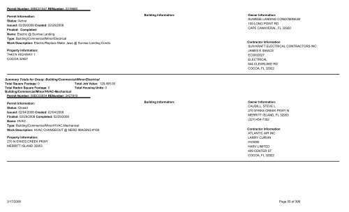 Permits Issued by Date Range - Brevard County