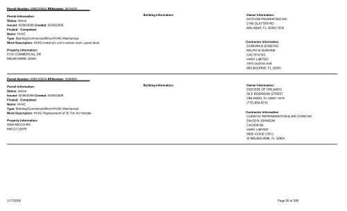 Permits Issued by Date Range - Brevard County