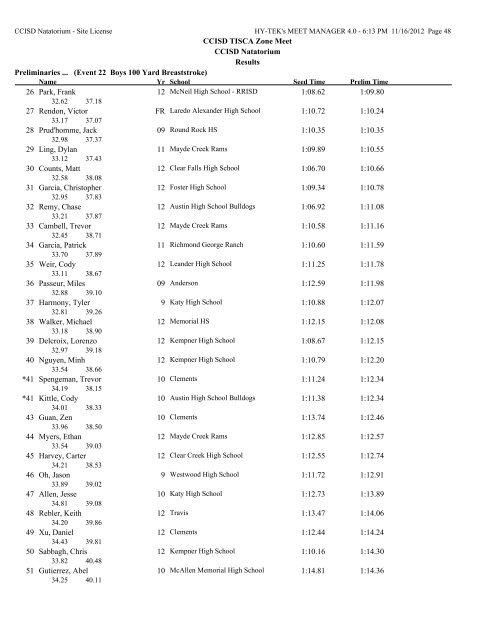 CCISD TISCA Zone Meet CCISD Natatorium Results Event 1 Girls ...