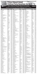 to view the complete lists of - Eastern Graphic