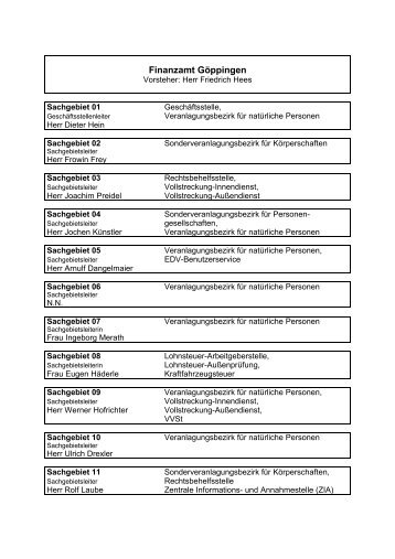 Finanzamt Göppingen - Finanzamt Emmendingen