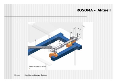 Bäckereitechnik - ROSOMA