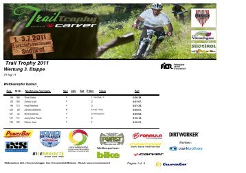 Trail Trophy 2011 Wertung 3. Etappe