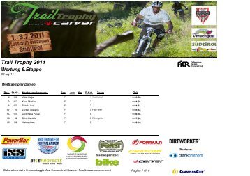 Trail Trophy 2011 Wertung 6.Etappe