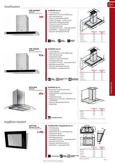 Katalog im PDF-Format herunterladen - Fagor