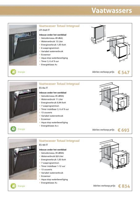 Voor een stijlvolle & functionele keuken - Fagor