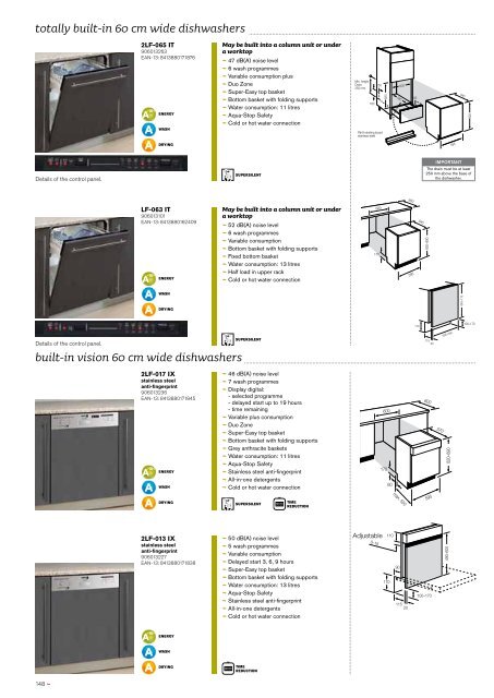 Dishwashers - Fagor