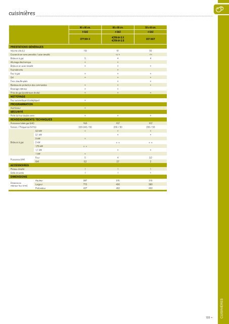 Télécharger catalogue en PDF - Fagor