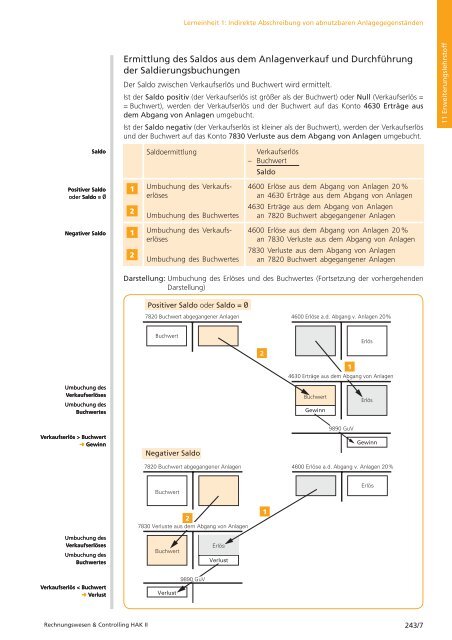 Erweiterungslehrstoff - Wissen ist MANZ