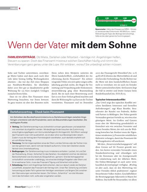 Steuer-Spar-Magazin - Buhl Replication Service GmbH