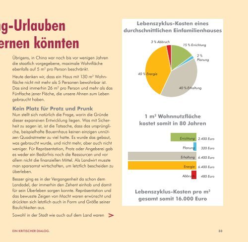 MIT SONDERTEIL: Architektur NÖ. Ein kritischer ... - NÖ gestalten