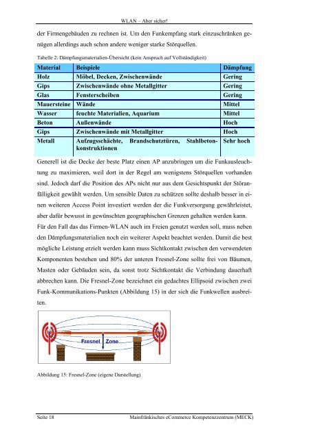 WLAN – Aber sicher! - MECK