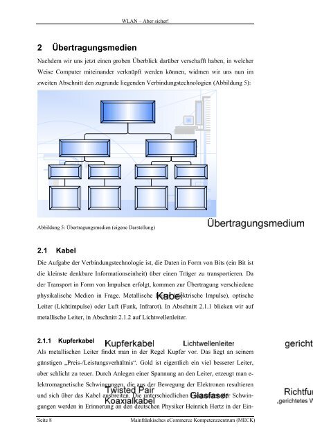 WLAN – Aber sicher! - MECK