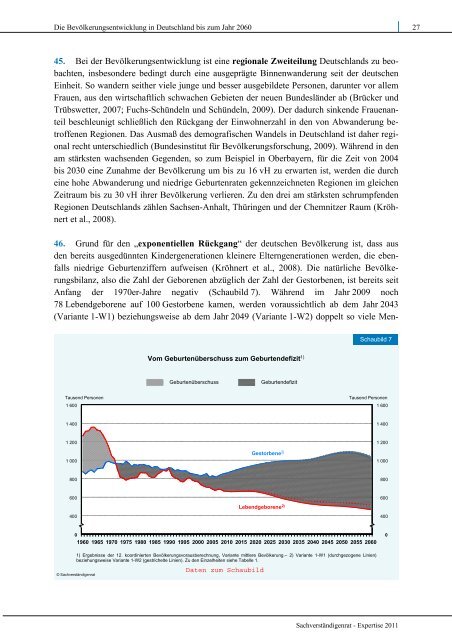 Herausforderungen des demografischen Wandels