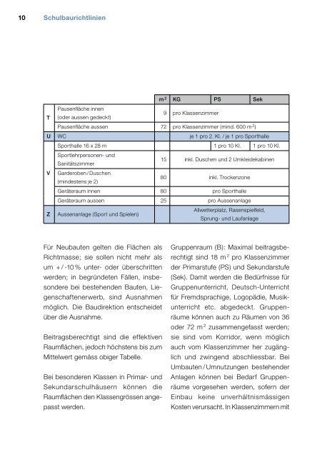 Schulbaurichtlinien 16. März 2009 - des KZS