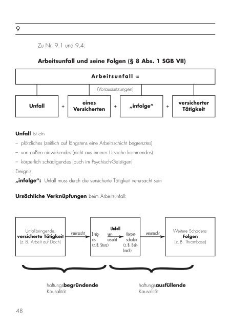 Hinweise für den ärztlichen Gutachter - Deutsche Gesetzliche ...