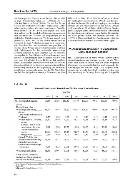 Jahresgutachten 1998/99 - Sachverständigenrat zur Begutachtung ...