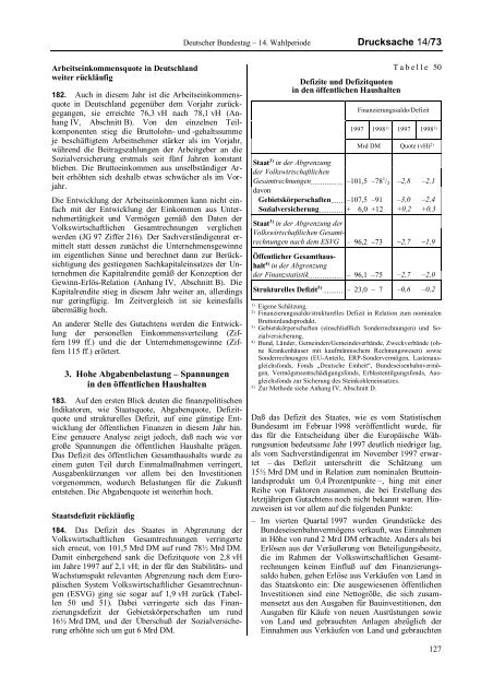 Jahresgutachten 1998/99 - Sachverständigenrat zur Begutachtung ...