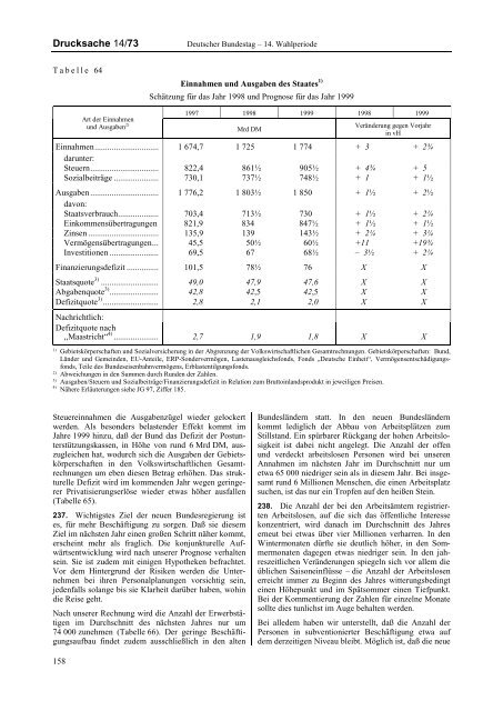 Jahresgutachten 1998/99 - Sachverständigenrat zur Begutachtung ...