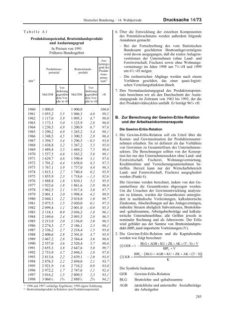 Jahresgutachten 1998/99 - Sachverständigenrat zur Begutachtung ...