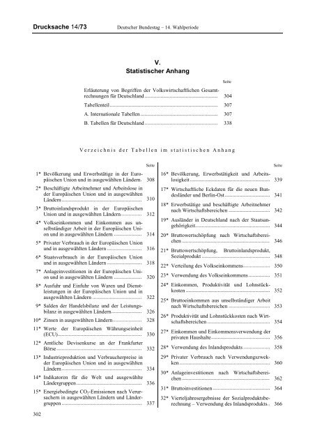 Jahresgutachten 1998/99 - Sachverständigenrat zur Begutachtung ...