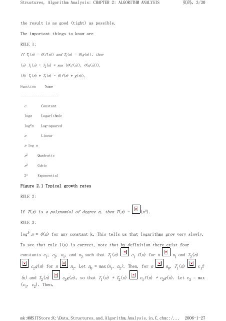 Data Structures and Algorithm Analysis in C - SVS