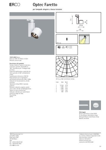 E Optec Faretto - Erco