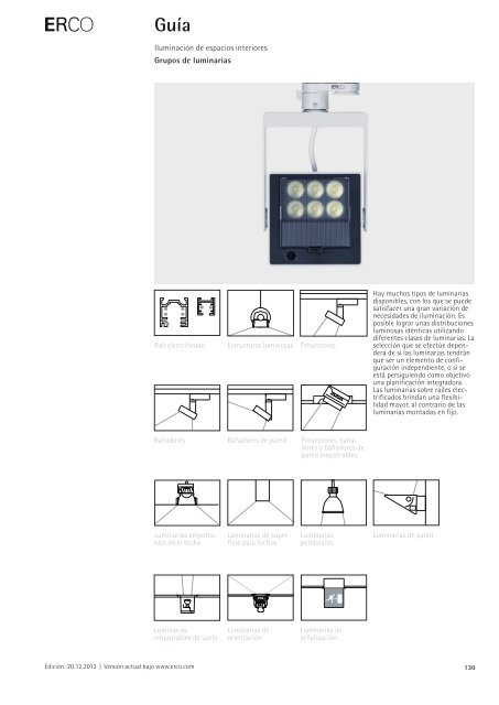 Iluminación de espacios interiores - Erco