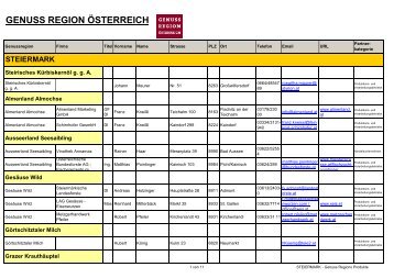 genuss region österreich steiermark - AMA-Marketing