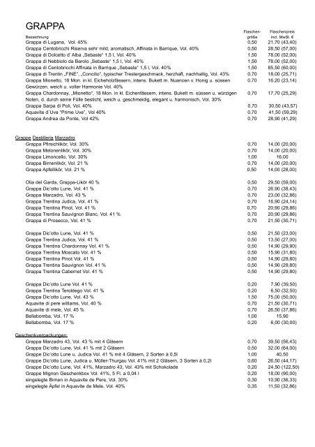 Preisliste - DER Weinladen