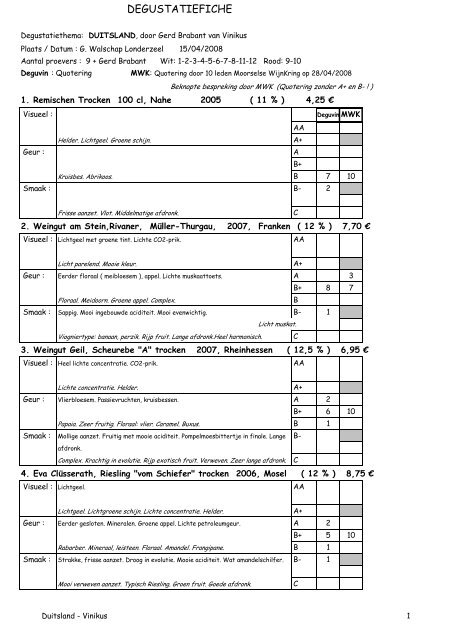 degustatie DUITSE WIJNEN.pdf - Wijnclubs DEGUVIN & MWK