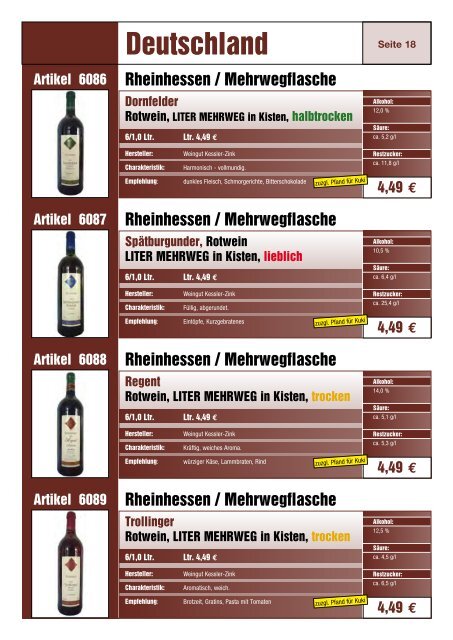 Säure - bei Getränke Hörl GmbH