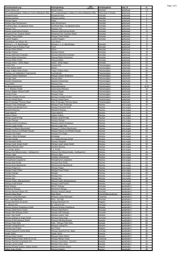 Page 1 of 5 firmenbezeichnung katalogeintrag ... - VieVinum