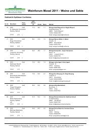Weinforum Mosel 2011 - Weine und Sekte - Weinforum Trier