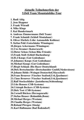 Teilnehmerliste 2009 - Deli-Team