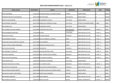 RESULTADO_REMANEJAMENTO_2013_Letras_de_KaZ