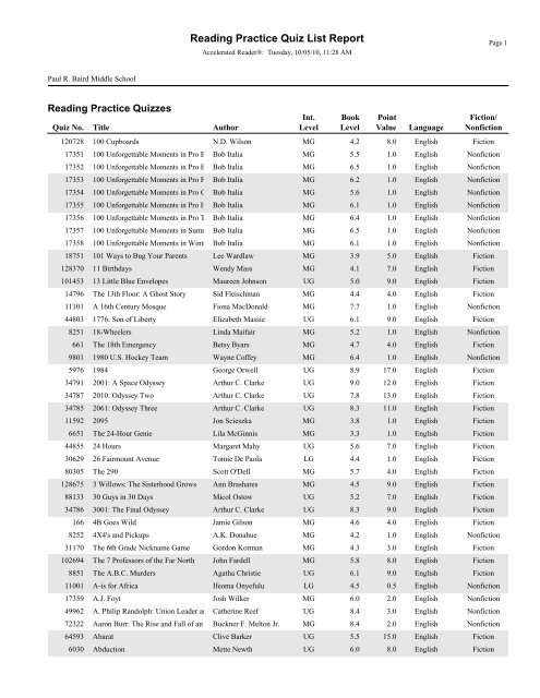 AR Quiz List Oct 5 2010.pdf - bairdlibraryludlow