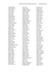 SUBSTITUTE TEACHERS 2009-2010 Attachment HR - 6