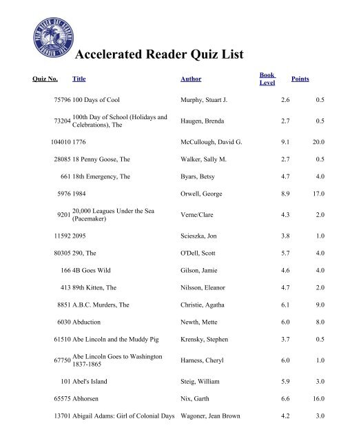 PBDA Accelerated Reader Quiz List - Palm Beach Day Academy