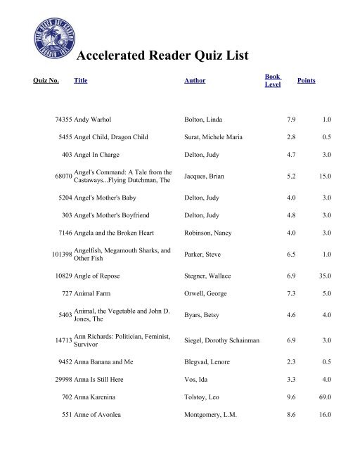 PBDA Accelerated Reader Quiz List - Palm Beach Day Academy