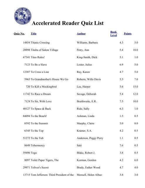 PBDA Accelerated Reader Quiz List - Palm Beach Day Academy