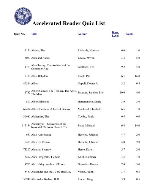 PBDA Accelerated Reader Quiz List - Palm Beach Day Academy