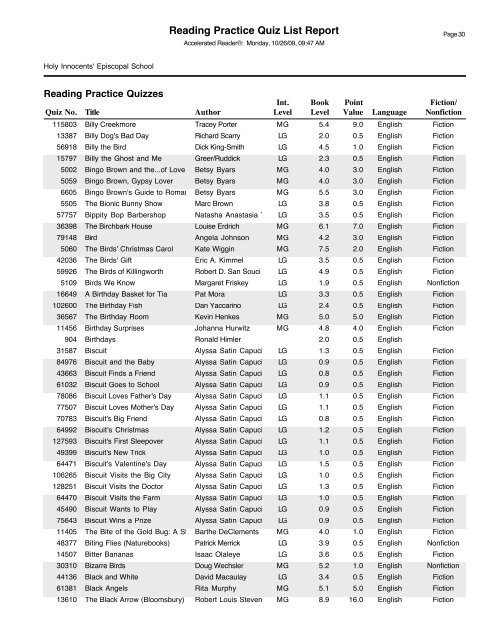 RPQuiz List Report Preview - Holy Innocents' Episcopal School