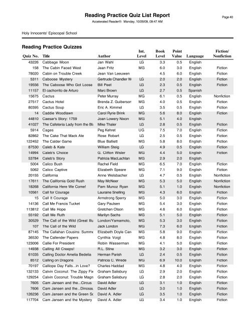 RPQuiz List Report Preview - Holy Innocents' Episcopal School