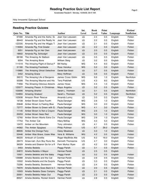 RPQuiz List Report Preview - Holy Innocents' Episcopal School