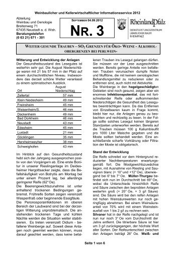 Fax 3_05_9_12.pdf - DLR Rheinpfalz