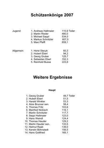 Schützenkönige 2007 Weitere Ergebnisse - SG Eichenlaub Schaftlach