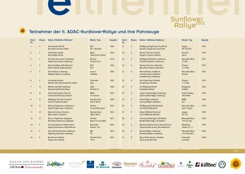 Programmheft 2012 (ca. 24 MB - ADAC | Sunflower Rallye